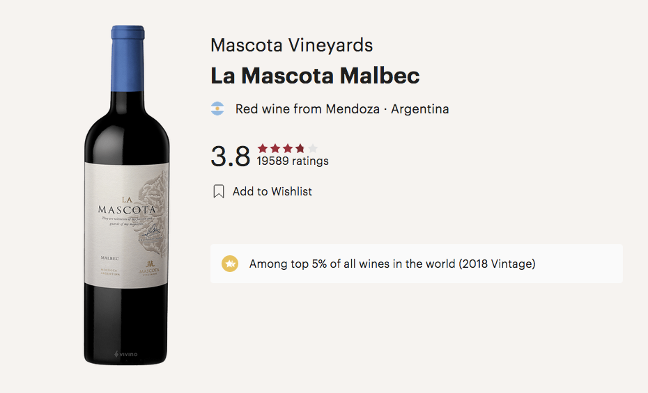 LA MASCOTA MALBEC 2021 14%