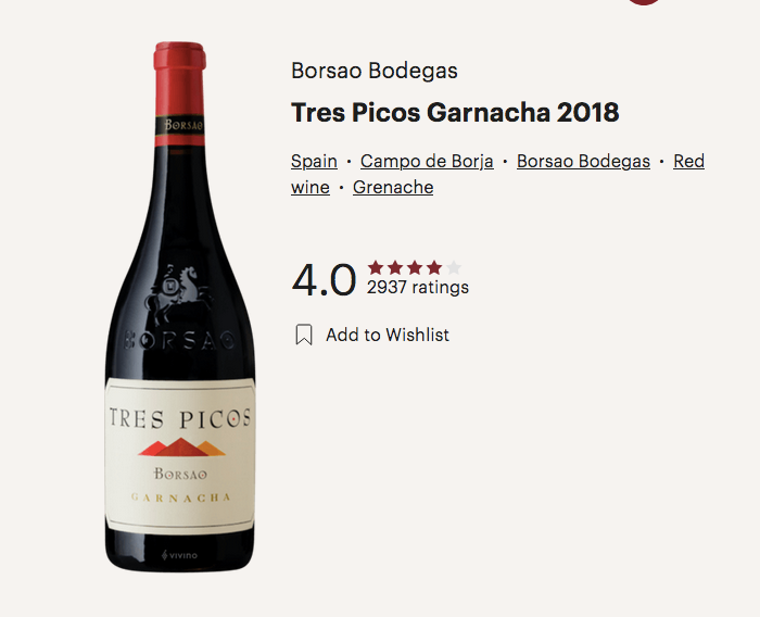 BORSAO TRES PICOS GARNACHA 2018, 15.5%